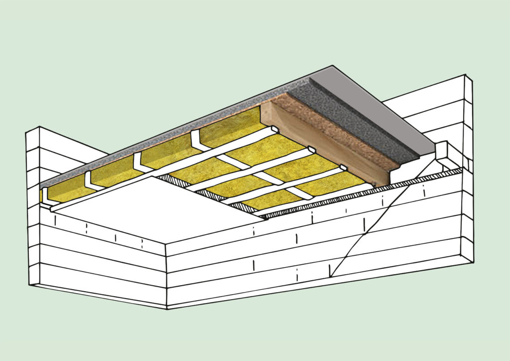 Einfach selber dämmen mit Mineralwolle » DIY Anleitung