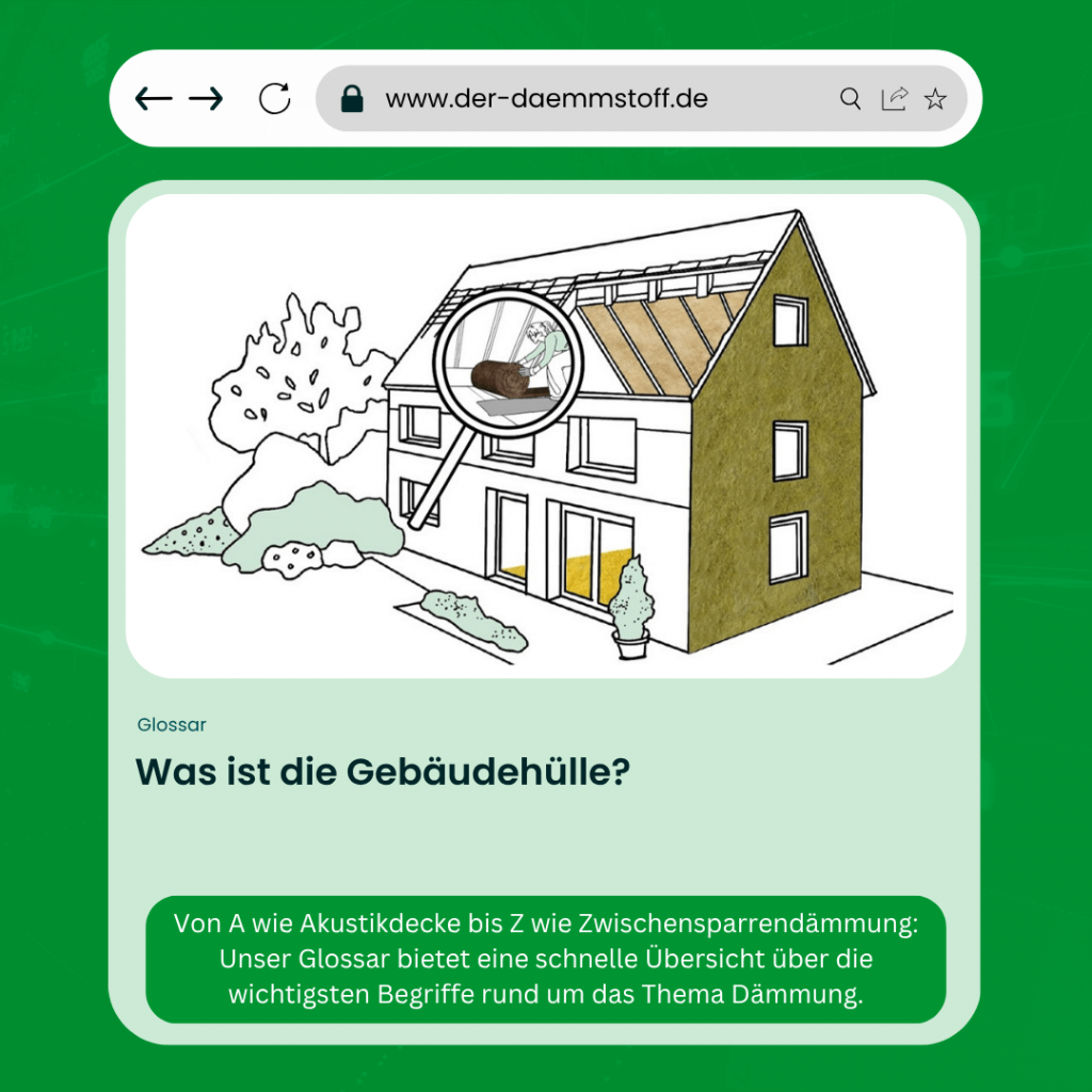 Der Daemmstoff Glossar - Was ist die Gebaeudehuelle